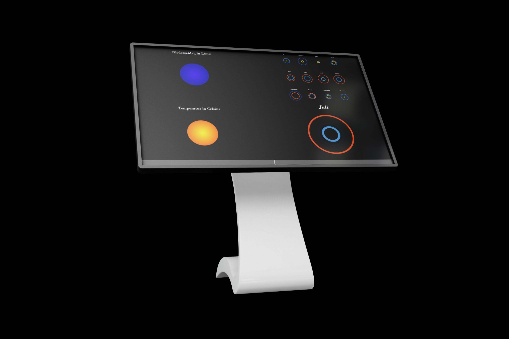 Visualisierung von Wetterdaten (2023)