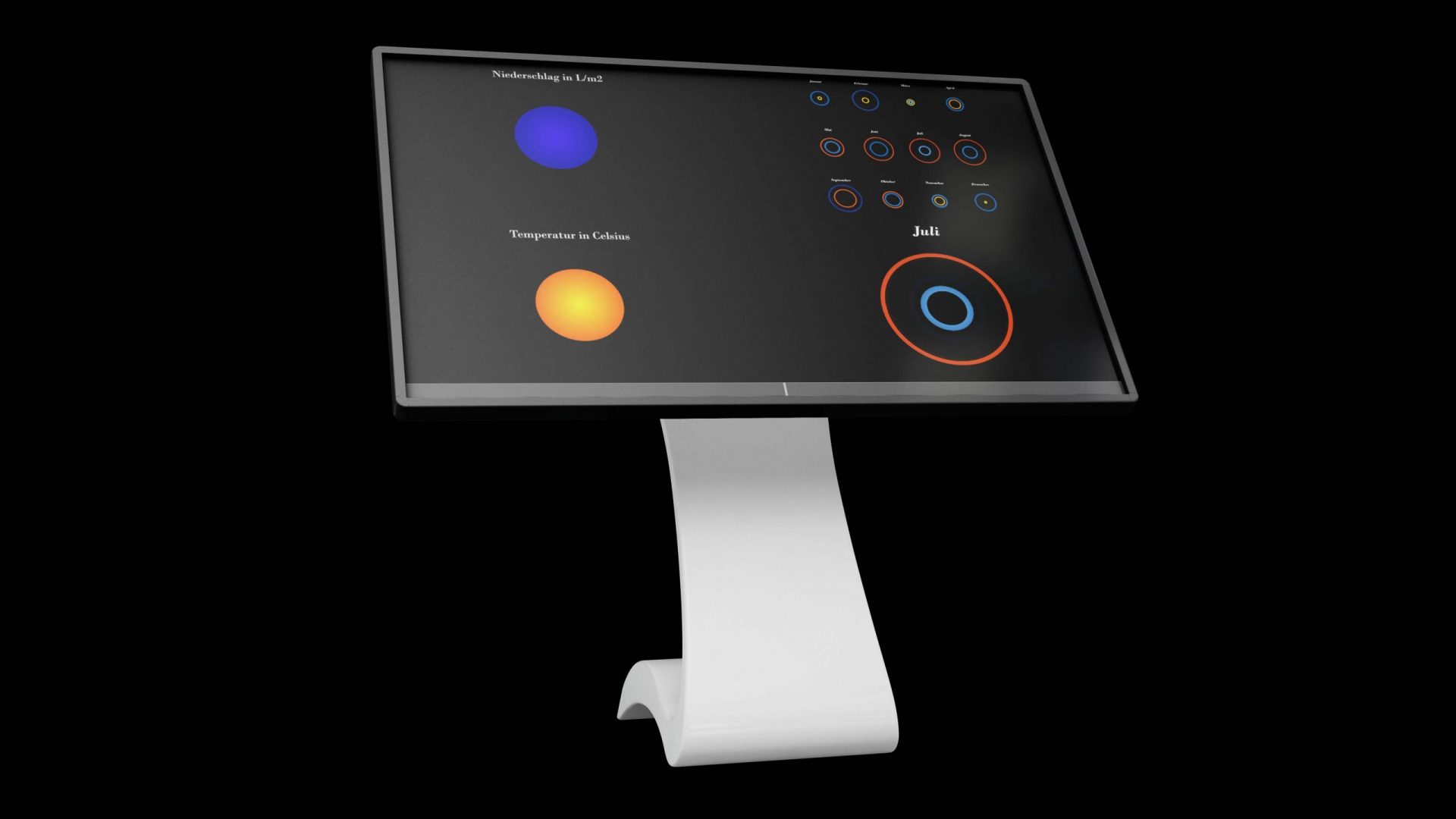 Visualisierung von Wetterdaten (2023)